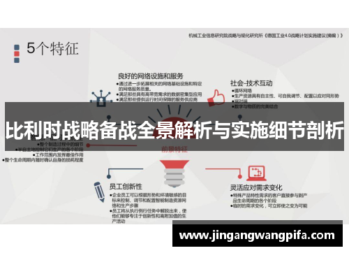 比利时战略备战全景解析与实施细节剖析 比利时战略备战全景解析与实施细节剖析